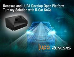 R-Car system-on-chip