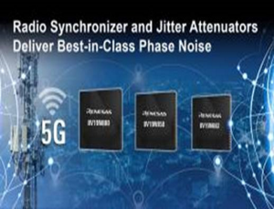 5G Radio Synchronization Solution 5G Radio Synchronization Solution
