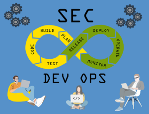 DevSecOps Benefits