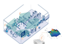 Wireless technologies