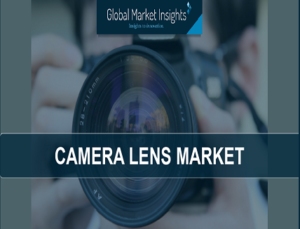 Camera lens market Camera lens market