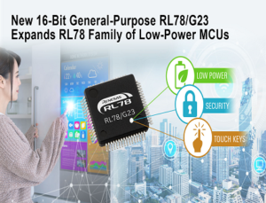 MCUs for IoT End Point Applications