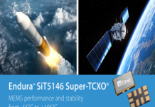 SiTime Endura MEMS Super-TCXO