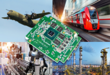 World’s First PC/104 Module with Quadro P1000 Graphics Processing Capabilities ADLINK PC/104 Module