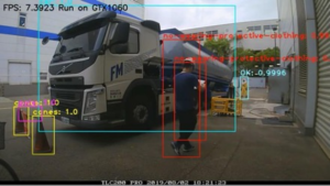 AI Vision for Monitoring