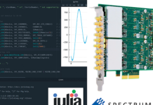 Software Development Kit (SDK) for programming