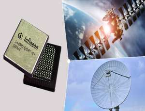 SRAM for Satellite Image Processing