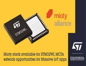 STM32WL multi-modulation radio SoC