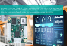 Single-axis Servo Controller/Driver Module with integrated motion control Single-axis servo controller driver module