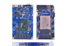 SoC based product designs