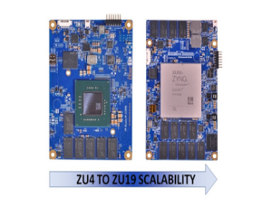 SoC based product designs