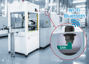 Anybus Wirless Bolt CAN