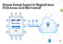 Renesas Extends Support for Microsoft Azure RTOS Across 32-bit MCU Families Microsoft Azure Real-Time Operating System (RTOS)