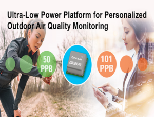 Sensor for Air Quality Monitoring Sensor for Air Quality Monitoring