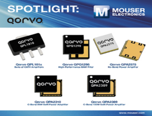 RF power amplifiers for satellite & cable TV applications RF power amplifiers for satellite & cable TV applications