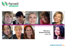 Women in Engineering 2021 survey