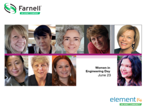 Women in Engineering 2021 survey Women in Engineering 2021 survey