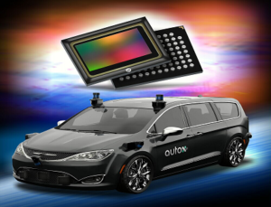 AutoX Gen5 Self-Driving