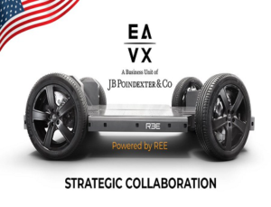 Commercial Electric Vehicles