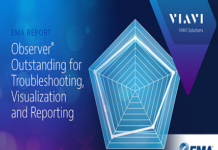 Network performance monitoring industry
