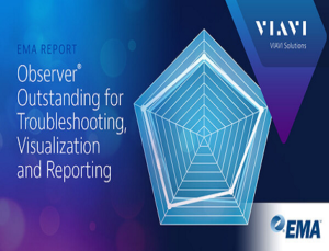 Network performance monitoring industry