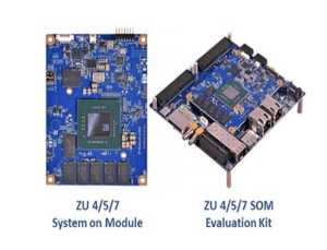 Operating System for Embedded Devices