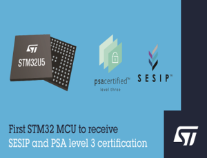 STM32U5 MCU