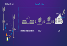 Timing and Synchronization