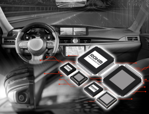 Automotive Satellite Camera Modules Automotive Satellite Camera Modules
