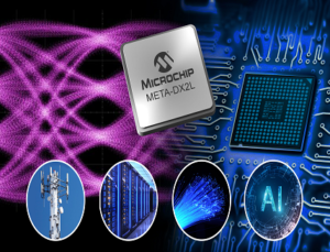 Ethernet PHY for Cloud Data Centers 5G & AI