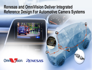 Reference Design For Automotive Camera Systems Reference Design For Automotive Camera Systems