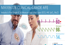 Analog Devices Clinical-Grade AFE Measures Four Vital Signs for Remote Patient Monitoring Devices Remote Patient Monitoring Devices