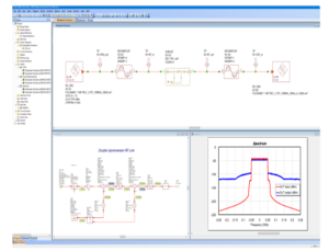Rohde & Schwarz signal creation & analysis software tool