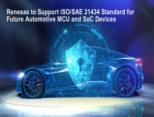 Automotive MCUs and SoCs Automotive MCUs and SoCs