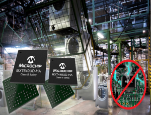 Capacitive Touchscreen Controller