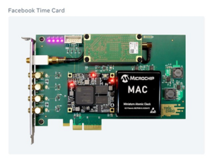 Facebook Time Card Facebook Time Card
