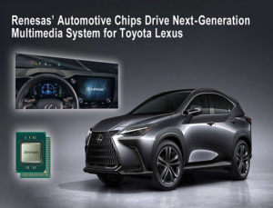 System-on-chips for in-vehicle infotainment applications System-on-chips for in-vehicle infotainment applications