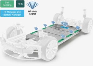 Vehicle Electrification Systems Vehicle Electrification Systems