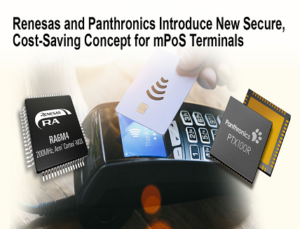 Secure Contactless payment Terminal