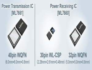 Wireless Power Transfer Chipset