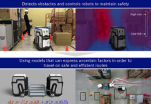 Autonomous Mobile Robot Control Technology