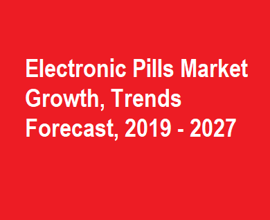 Electronic Pills Market Electronic Pills Market