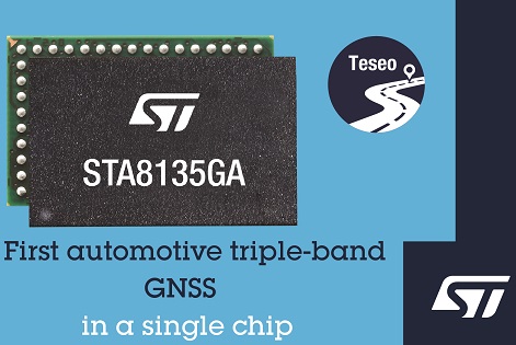 First Automotive triple band GNSS