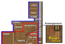 Renesas Develops Bluetooth Low Energy RF Transceiver Technologies Bluetooth Low Energy RF Transceiver