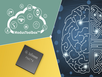 ML models for Smart Home ML models for Smart Home