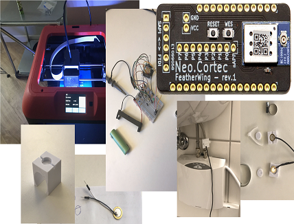 Wireless Mesh Network Modules
