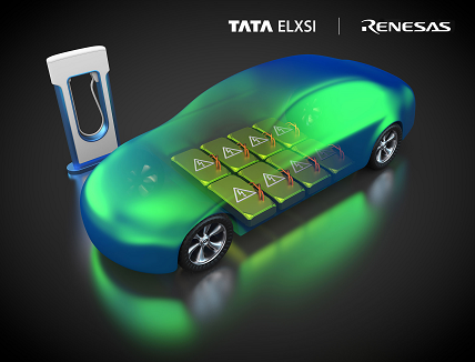 Electric Vehicles Electric Vehicles