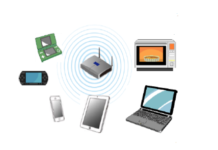 WiFi 6E Trends & Testing Solution WiFi 6E Trends & Testing Solution