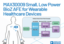 remote-patient monitoring
