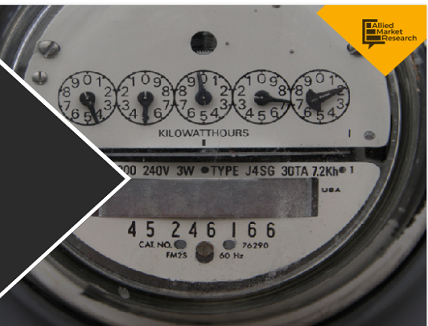 Solar Power Meter